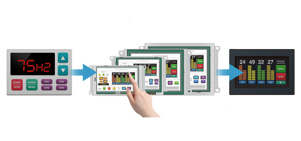 operation display "infososa" -is series-|seedsware corporation
